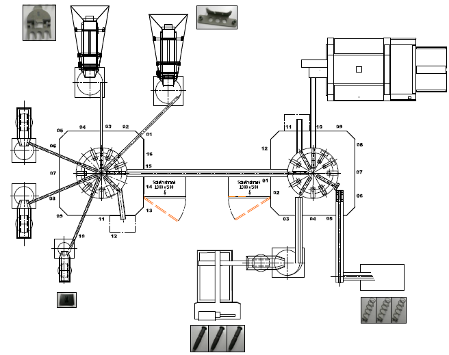 Technical layout for an assembly machine for unlockers