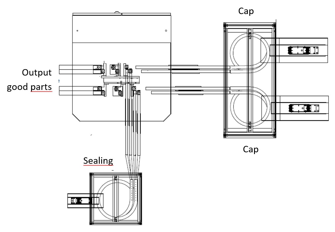 Technical layout for an assembly machine für caps